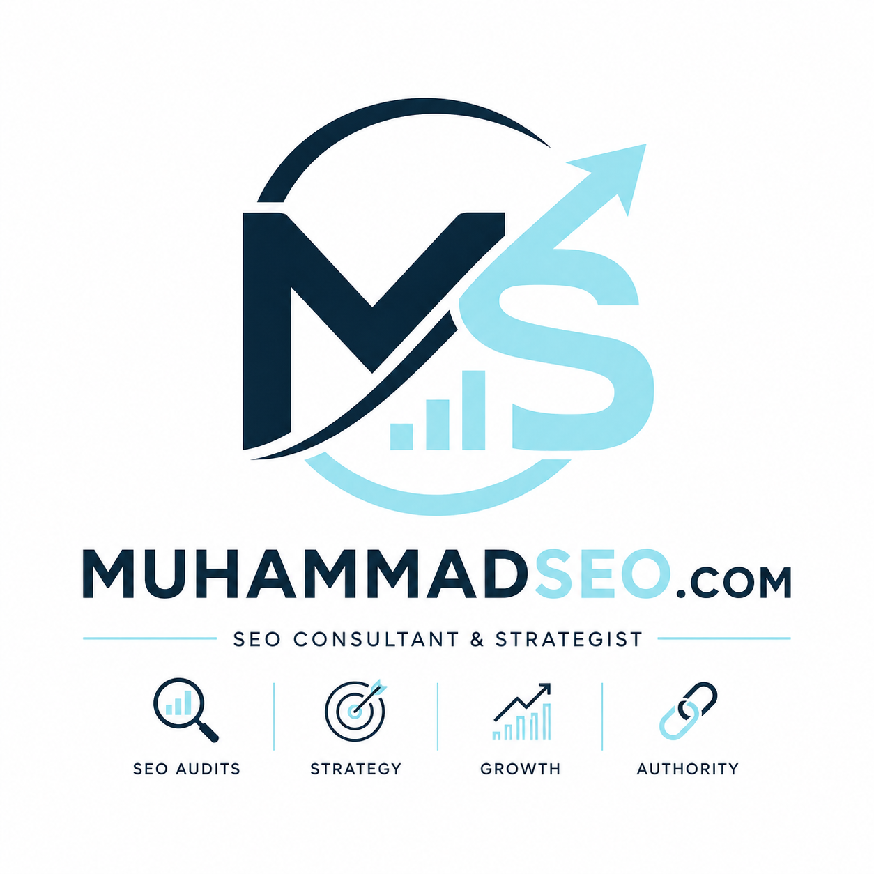 Muhammad SEO